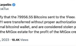 MtGox前CEO：2011年3月1日发送到1Feex地址的近8万枚BTC在未经适当授权的情况下从MtGox的bitcoind钱包转移